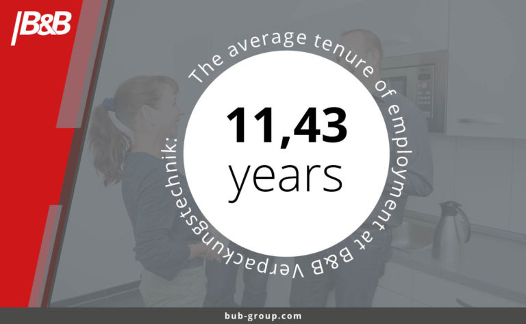 Durchschnittliche Betriebszugehörigkeit von 11,43 Jahren