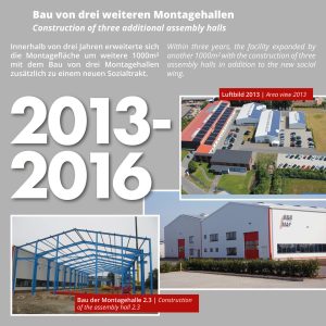 Bau von drei weiteren Montagehallen