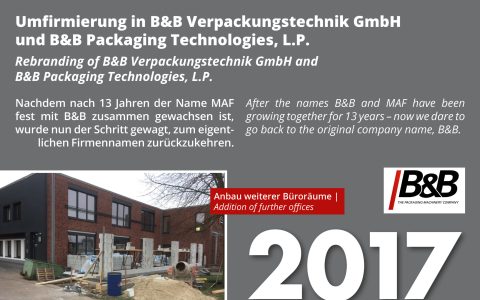 Umfirmierung in B&B Verpackungstechnik GmbH und B&B Packaging Technologies, L.P.