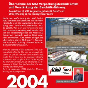 Übernahme der MAF Verpackungstechnik GmbH und Verstärkung der Geschäftsführung